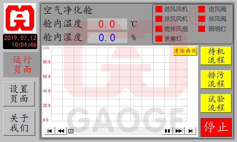 GBT 18801-2015 空气净化器